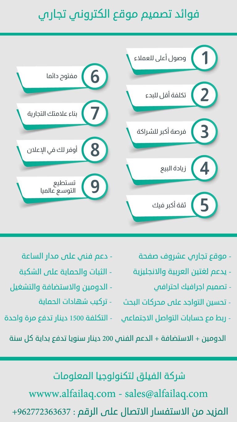 تصميم موقع الكتروني